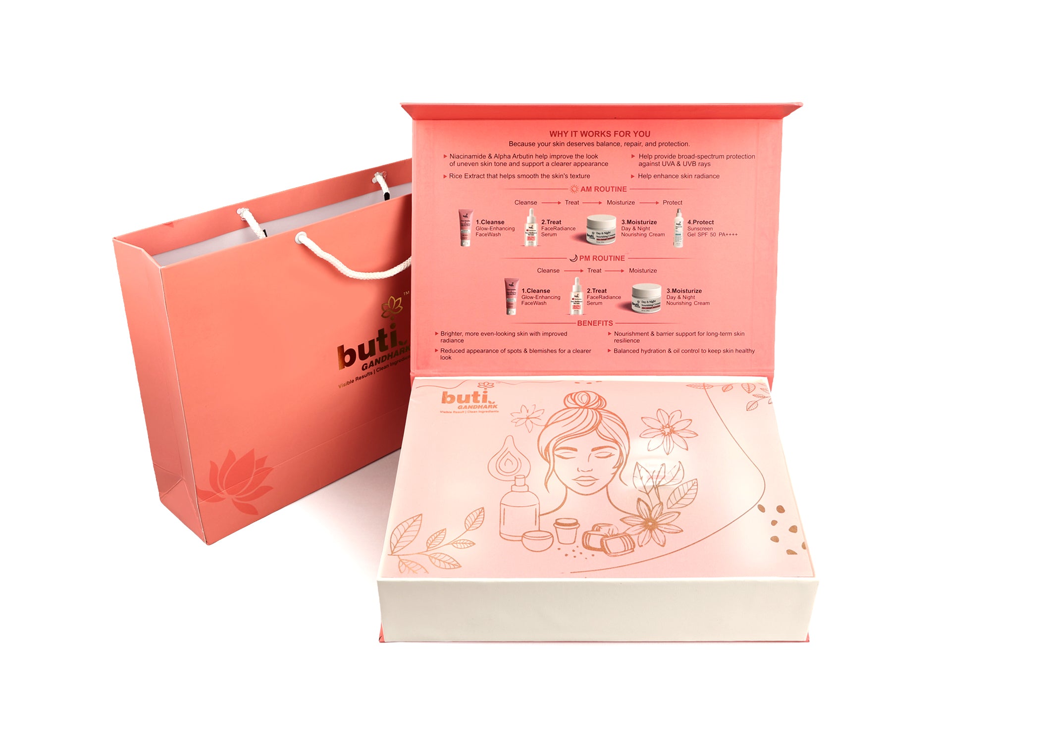 Glow Kit Gift Hamper