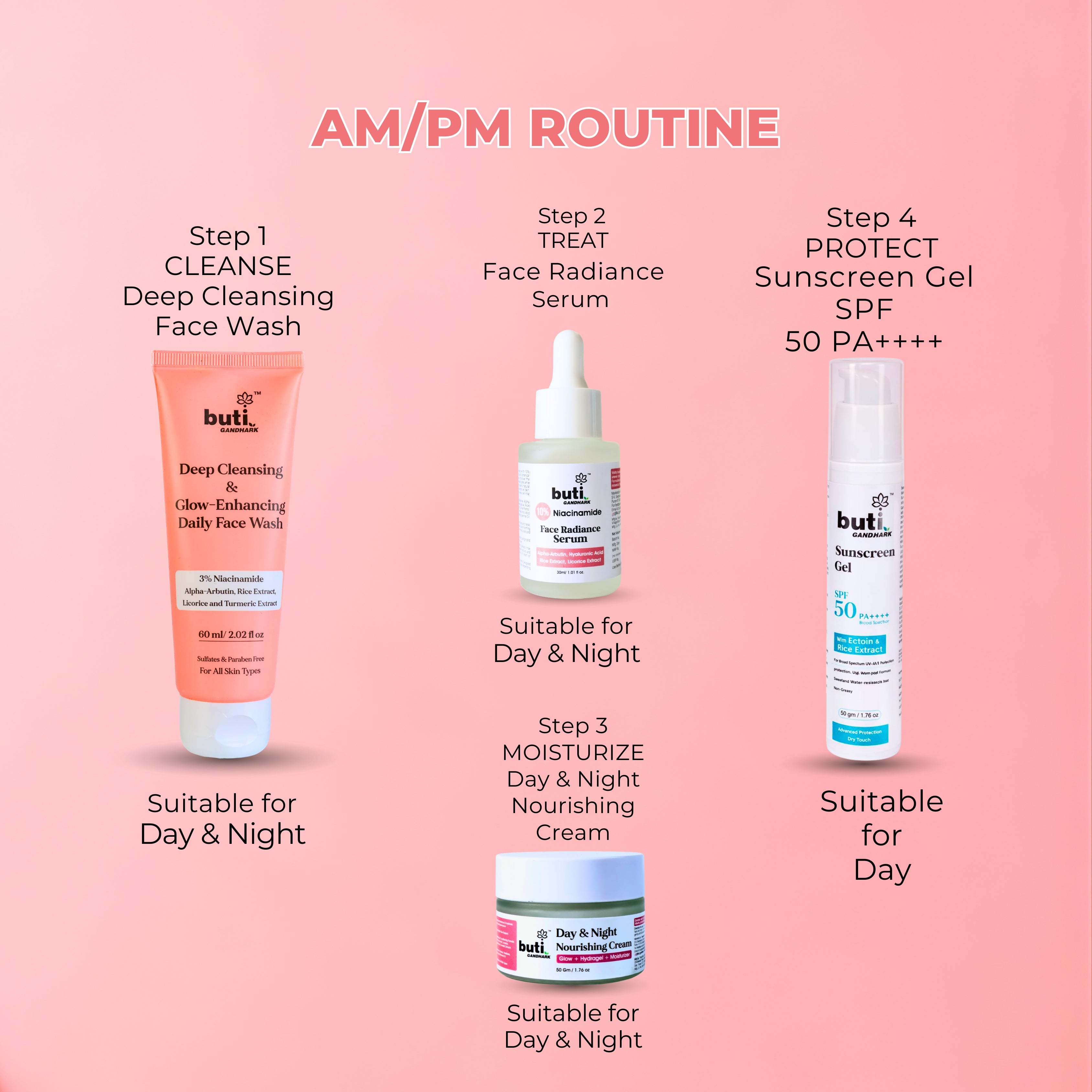 Dry & Dehydrated Skin Care Kit | Hydrating Face Wash, Serum, Cream & SPF 50 Sunscreen