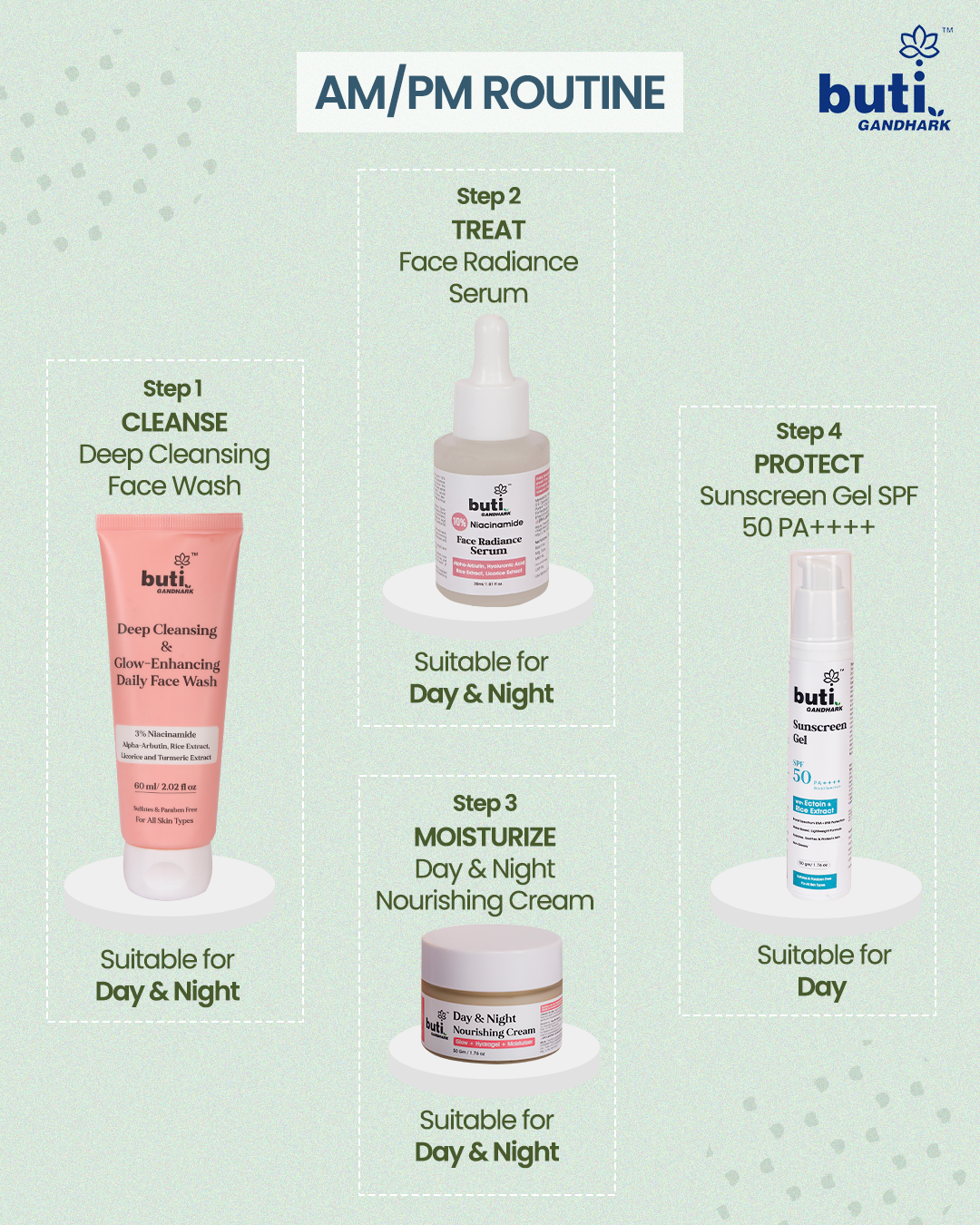 Dark Spots &amp; Pigmentation