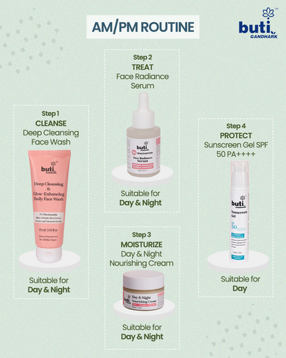 Dull, Uneven Skin Tone