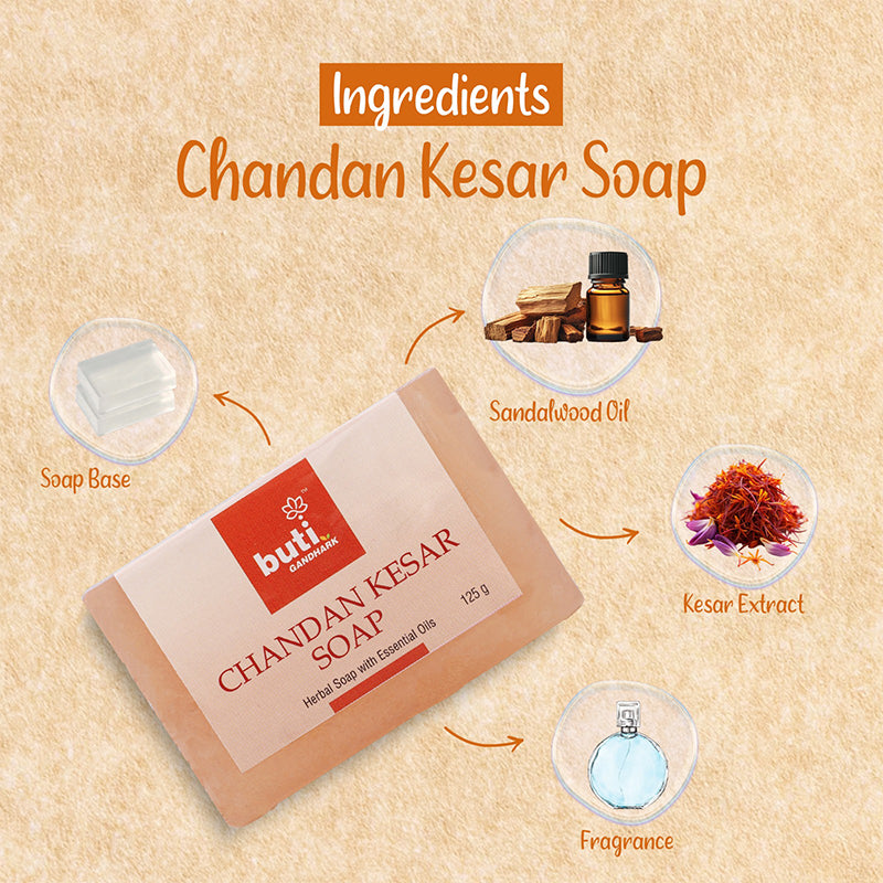 Chandan Kesar Soap (Pack of 5)